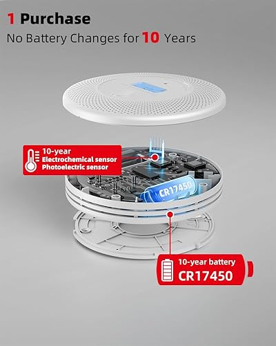 Miniatura 2 de Detector de humo y monóxido de carbono combinado de batería de 10 años, detector de CO 2 en 1 alarma para el hogar, garaje, RV, pantalla LCD con