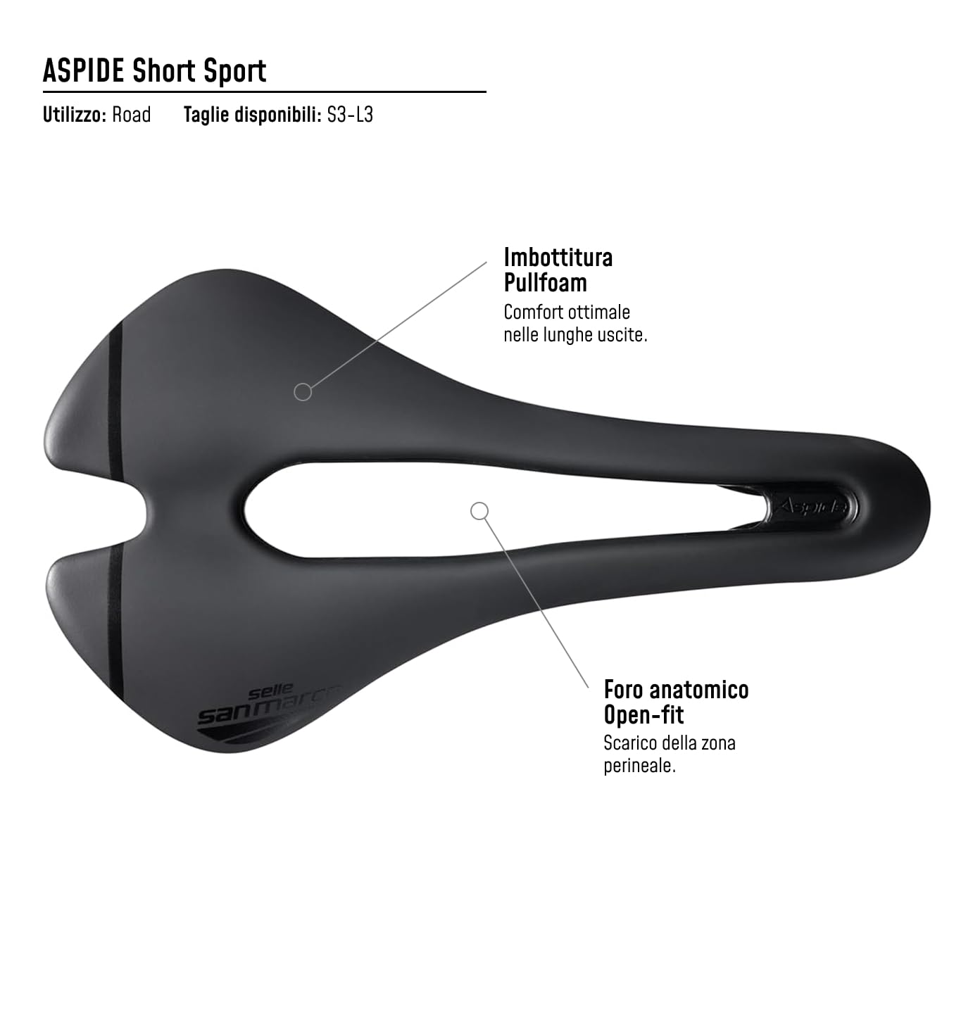Selle San Marco Presa Corsa Dynamic Handlebar Tape