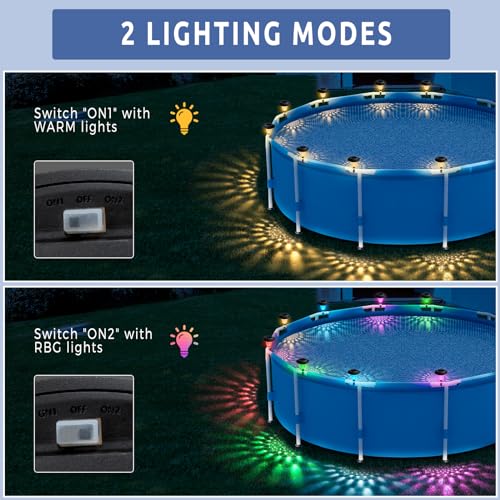 SALMOPH Luzes de piscina para piscinas acima do solo, decoração de piscina com moldura impermeável,