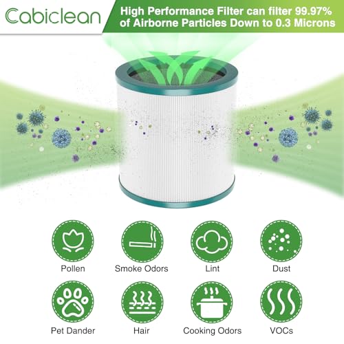 TP01 HEPA Filter Replacement Compatible with Dyson Tower Purifier Pure Cool Link TP01, TP02, TP03, AM11, BP01 Models, Replace Part 968126-03 (1 Pack)