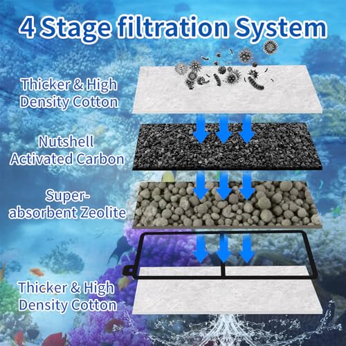 Image of 6 Pack RF-L Large Retreat Filter Cartridges Compatible with Aquarium,Remplacement Aquarium Carbon Cartridge