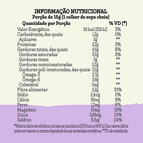 Semente de Chia Mãe Terra Orgânico 100 GR