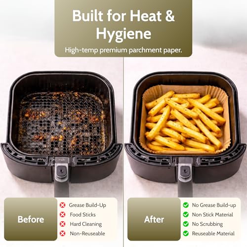 Image of Clazkit 100 PCS Air Fryer Paper Liners Disposable | 8 Inch Square Parchment Sheets | Oil Proof, Non-Stick & Heat Resistant Baking Paper for Air Fryer, Microwave, Oven & Roasting