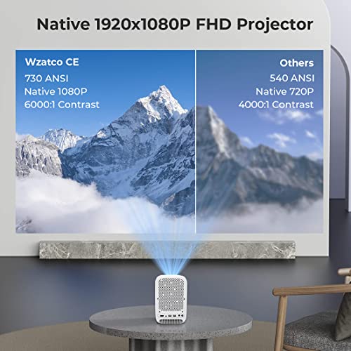 Image of WZATCO CE Native 1080P Smart Projector for Home 4K HDR | Dust Proof Engine | 8100 Lumens (730 ANSI) | Auto Focus Auto 6D Correction | 10 Watt Hi-Fi Surround | Next Gen Wifi 6, Bluetooth | For Theater, Classroom, Office