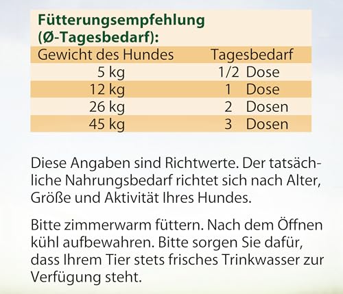 Dehner Best Nature Hundefutter, Nassfutter, für ältere Hunde, Lamm / Geflügel / Haferflocken, 6 x 800 g Dose (4.8 kg)