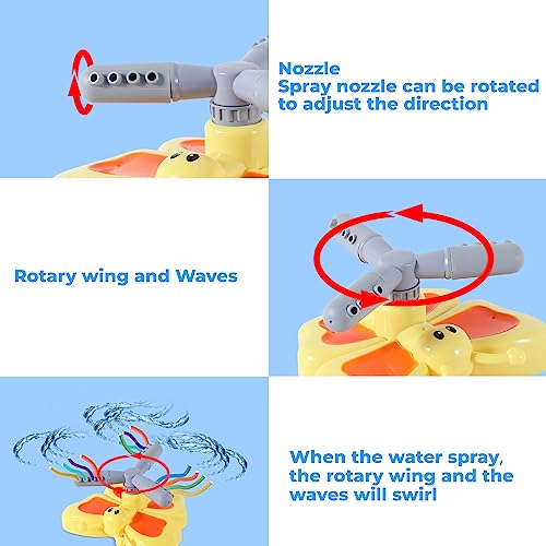 Douthfolle 99922 Water Sprinkler For Kids,Douthfolle Kids Sprinklers thumb #3