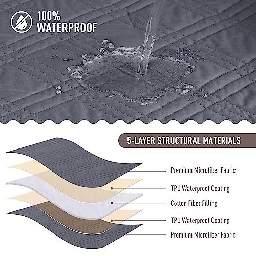 Consejos y comparativas para Comprar Cobertores impermeables para mascotas los mejores 10. 18 Imagen adicional