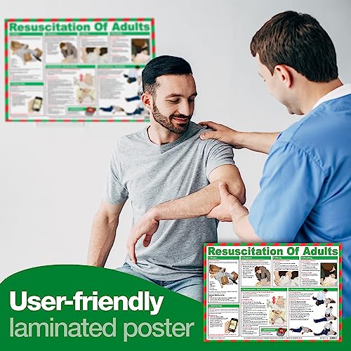 Image of Safety First Aid Laminated Resuscitation of Adults Poster