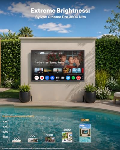 Image of SYLVOX Outdoor TV, 65'' Helio QLED Mini LED TV 120Hz, Ultra-Bright 3500 Nits, IP56 Waterproof, Anti-Glare, Dolby Atmos Speaker 30W*2, Smart Google TV for Poolside or Full Sun Area (Cinema Pro Series)