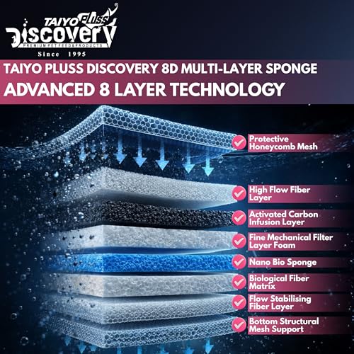 Image of Taiyo Pluss Discovery 8D Aquarium Filter Sponge Pad - 25 x 11 cm (4 Pack) | 8-Layer Reusable & Washable Fish Tank Filter Media | Cut to Fit Sponge for Clear Water | for Top Aquarium & Pond Filters