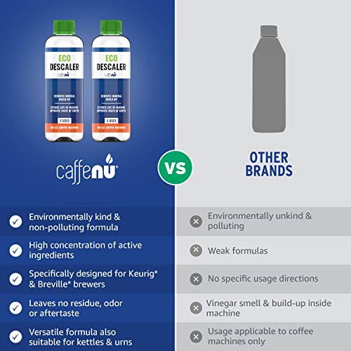 Caffenu Descaling Solution For Keurig Machines (2 Bottles - 4 Uses). Universal Descaler Compatible With Keurig, Breville, Nespresso & All Other Espresso Machines. Removes Limescale #TOP3