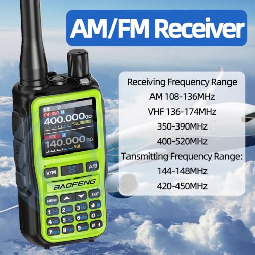Image of BAOFENG UV-5R MINI Ham Radio Handheld UV5R Upgrade Long Range Walkie Talkies Rechargeable Emergency NOAA Weather VHF UHF Two Way Radio APP Programming Dual PTT USB-C Charger for Hunting Camping,2 Pack