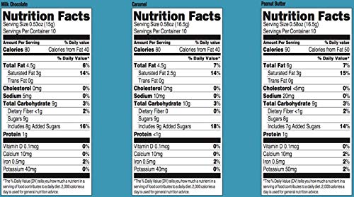 AWAKE Caffeinated Chocolate Energy Bites, Variety Pack, 30Count