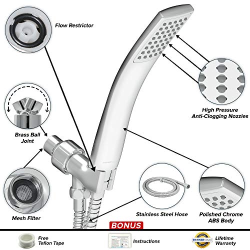 ShowerMaxx, Elite Series, 2.3 inch Ultra High Pressure Hand Held Shower Head with Extra Long Stainless Steel Hose, MAXX-imize Your Shower with Showerhead in Polished Chrome Finish - Thumbnail 7