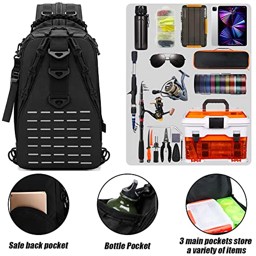 Angelrucksack mit Rutenhalter von Acemall Multifunktionale Angeltasche