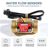 SWAWIS B0C2GT6LHY lato 4