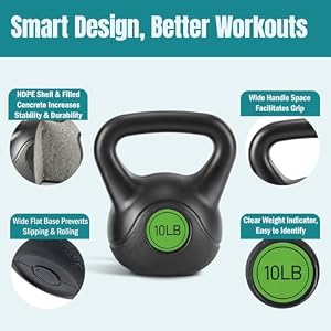 OLIXIS 30lbs Hard Kettlebell Set, Exercise Equipment with Multiple Choice — photo 3 of 6