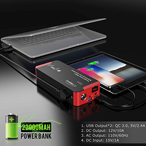 Jump Starter, YABER 2000A Peak 22000mAH 100W Portable AC Jump Starter Car Battery Jumper Starter (All Gas or 8.0L Diesel) Super Safe Car Booster Battery Charging Port