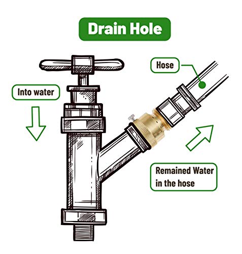 Image of Litorange 1 Pack Brass 3 /4 inch Inch GHT Hose Bibb Connector Backflow Preventer Vacuum Breaker