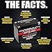 Antigravity ATX20 Performance Lithium Motorcycle Powersport Battery - Built-In Jump Starting, 10Ah, UTV, Jet Ski, Generator, Victory, Harley, Indian