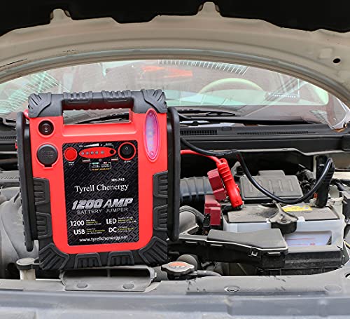 Acetek 1200 Amp Car Jump Starter Portable Battery Charger, 20000Mah Emergency Supply Power Pack (Up To 6L Gas Or 6L Diesel Engine), 12V Auto Lead-Acid Battery Booster With Led Light & Usb Ports #TOP1