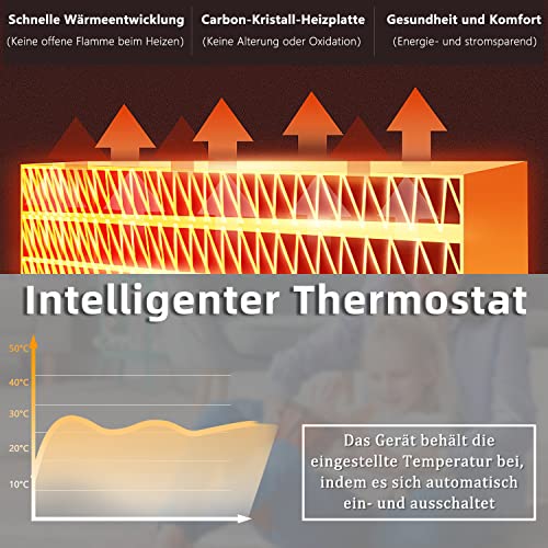 Mursche Infrarotheizung energiesparend infrarot Elektroheizung- Wandheizung 720W elektrische Heizung Deckenmontage Infrarotheizkörper Timer Heizgerät mit Fernbedienung & APP Control Elektroheizkörper-9