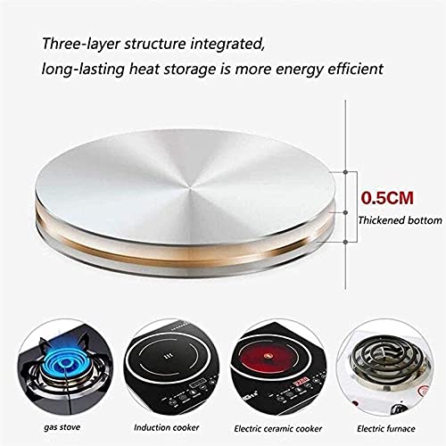 Explosion-Proof-High-Pressure-CookerCommercial-Large-Capacity-Stainless-Steel-High-Pressure-Cooking-Pot-Suitable-for-Gas-Induction-CookerSilver-22L