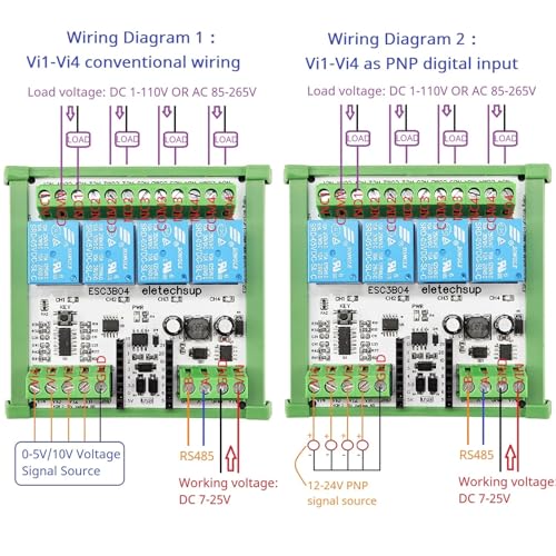 Module relais pour ESP32 C3 résout vos coupures Wi-Fi via Ethernet