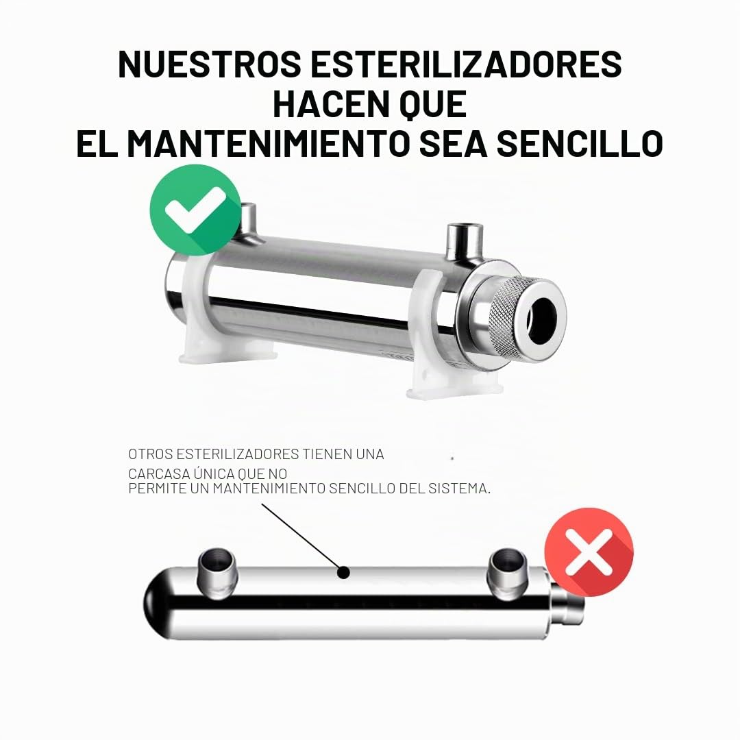 Bellerofonte Sistema de desinfección agua UV 6 watt lampara ultra violeta 2+2 pin esterilización de 2 litros de agua por minuto