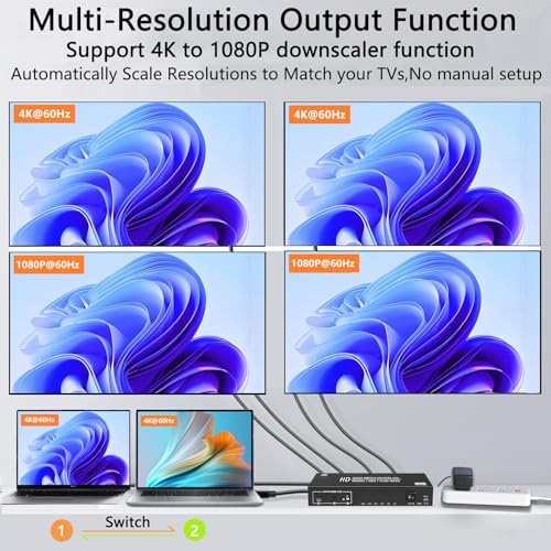 4K@60Hz HDMI Switch Splitter 2x4,hdmi Switch Splitter 2 in 4 Out with Remote Support Auto Down Scaler, 4K 1080P Sync, HDR10,3D, Only Duplication/Mirror Screens (Not Extend) for PS5,HDTV,Laptop,Xbox. - 2