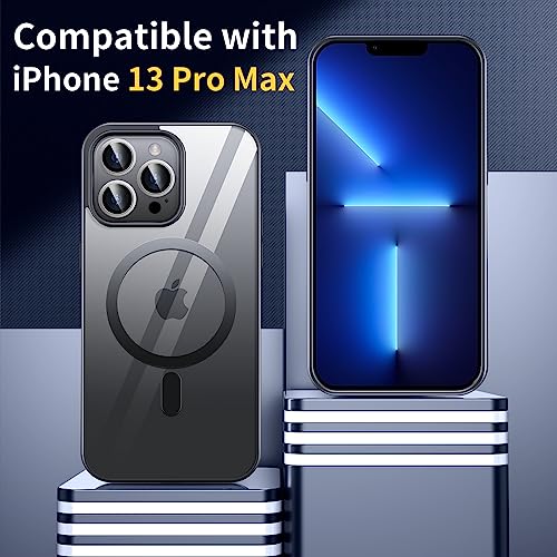 Phoona Cover Magnetica per iPhone 13 Pro Max con 2...