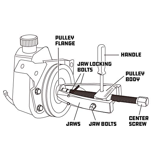 Powerbuilt Power Steering Pulley Remover Tool Set, Jaws Lock for Easy Removal, Storage Case - 648644 - Thumbnail 4