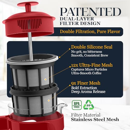 Image of ESPRO P3 French Press Coffee Maker, 32oz, Red, Double Micro Filter Press | Grit-Free Coffee Press, Thicker Borosilicate Heat Resistant Glass french press, Tea Press, Easy Coffee Brewer, Tea Brewer