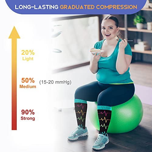 Image of LEVSOX Plus Size Compression Socks for Women Men Wide Calf Extra Large 15-20 mmHg Knee High Sock for Nurses Pregnant Travel