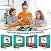 Paycheck to Billionaire: Master Financial Freedom - Smart Investing & Cost Management Board Game - Ideal for Game Night, Educational Play - Perfect for Boys and Girls Ages 8+, Adults and Family
