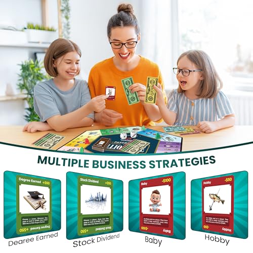 Paycheck to Billionaire: Juego de Mesa Educativo de Finanzas miniatura 5