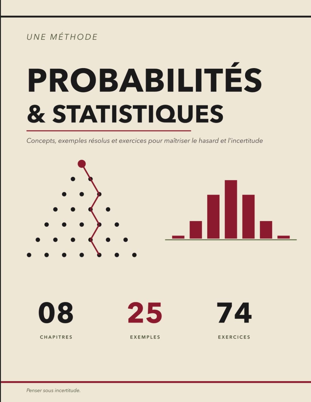 La Méthode Probabilités et Statistiques: Concepts, Exemples Résolus et Exercices Corrigés pour Penser sous Incertitude | Bayes, Variables Aléatoires, ... Limite, Tests d'Hypothèses et Régression