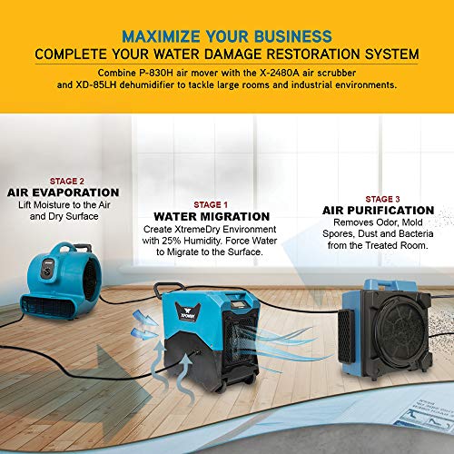 Image of XPOWER P-830H Pro 1 HP 3600 CFM Centrifugal Air Mover, Carpet Dryer, Floor Fan, Blower, Telescopic Handle and Wheels, for Water Damage Restoration, Janitorial, Plumbing, Home Use