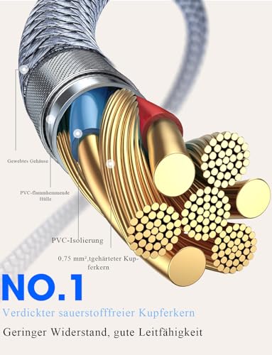 Cable de alimentación trenzado de nailon de 3m anti enredos 6
