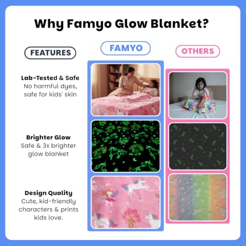 Image of Famyo Glow in The Dark Blanket for Kids, 0-15 Years |200x152 Cm| Soft Flannel Fleece Throw, Cozy & Warm All-Season Radium Blanket, Ideal Gift for Boys & Girls (Queen Size) (Pink)