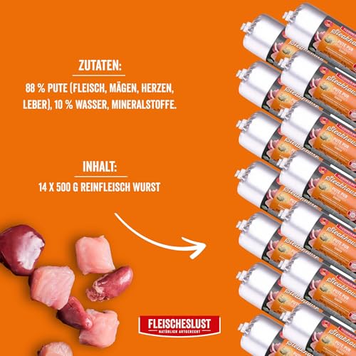 Steakhouse Pute pur (14x500g), Nassfutter für Hunde & Katzen, sensitives Ergänzungsfutter, Monoprotein, getreidefrei, 14x Wurst von Fleischeslust
