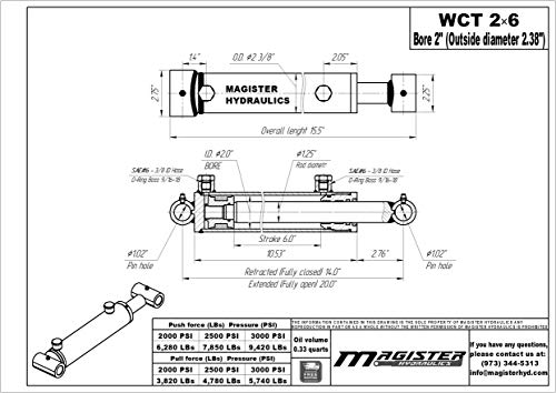 Image of Magister Hydraulic Cylinder 2 inch Bore x 6 inch Stroke, Welded Hydraulic Ram with Cross Tube Ends, Double Acting Hydraulic Piston 3500 PSI (WCT 2x6)
