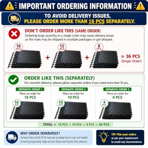 Image of 1 Inch /25mm Gym Floor mat Rubber for Heavy Workout Puzzle Floor mat for Home Exercise, Gym Equipment mat Interlocking Eva Foam Flooring Rubber Tiles Yoga, Kids Gym Mats for Floor