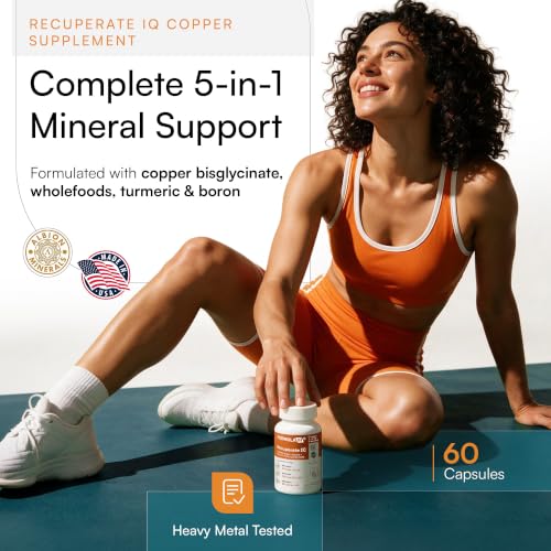 FIQ Recuperate IQ Copper Supplement