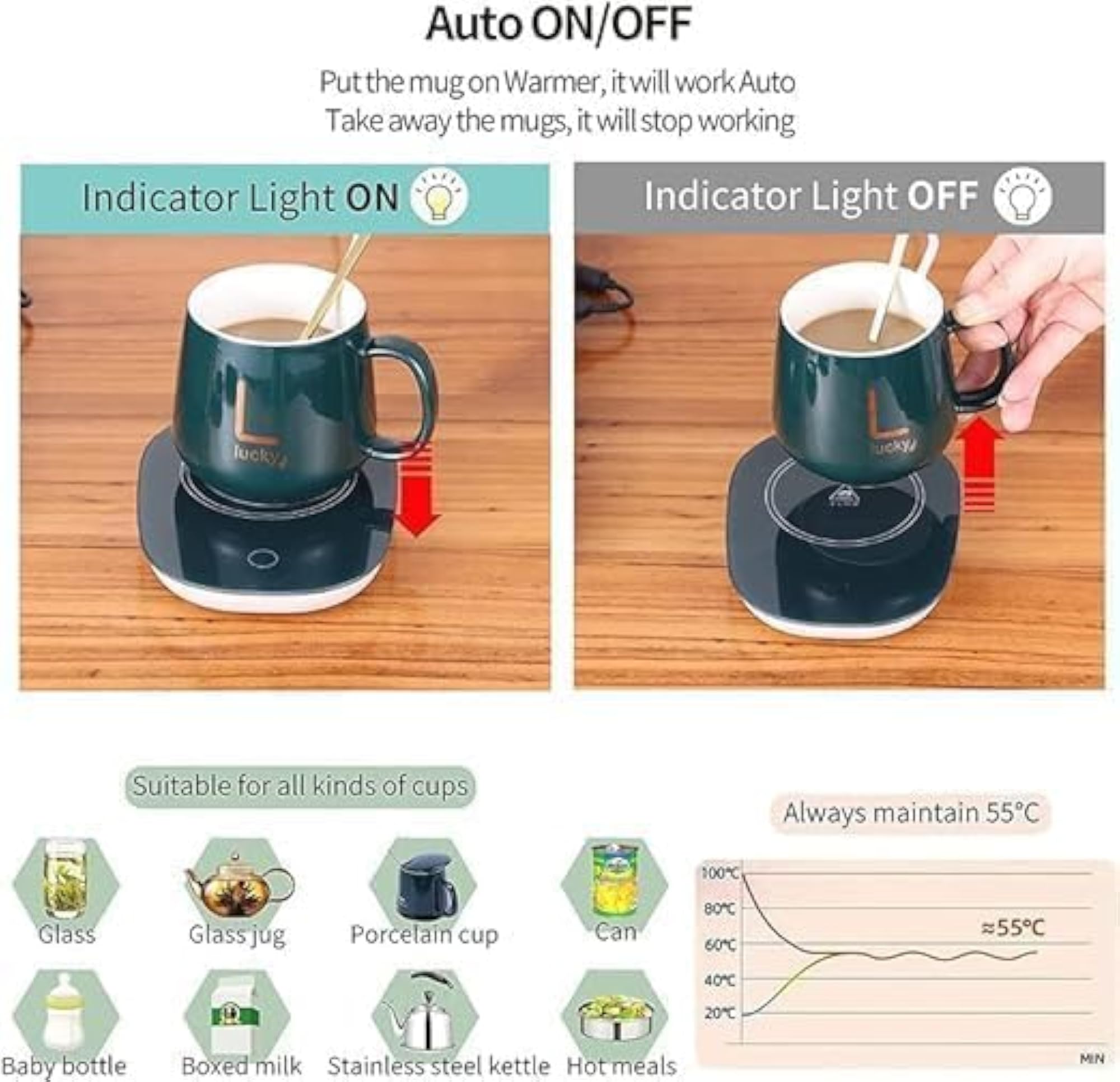 Electric Coffee Mug Warmer with Auto Shut Off, Smart Beverage Warmer