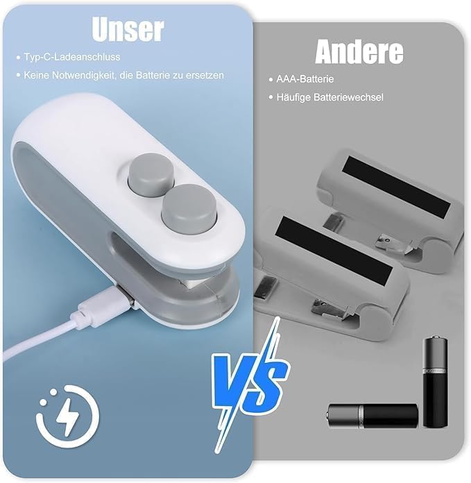 Image of Portable Mini Sealing Machine, Handheld Packet Sealer for Food, Snacks, Chips, Fresh Storage, Plastic Bags Sealing Machine (Multi Color)