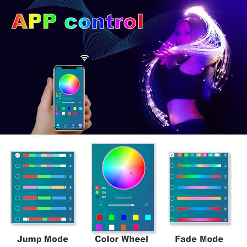 CHINLY LED Whip Lights, Fiber Optic Whip for Dancing, with 40 Color Effect Mode, APP Control and 360°Swivel, Rechargeable Rave Light for Parties, Light Shows, Unique Gifts for Girlfriend,Girl,Wife