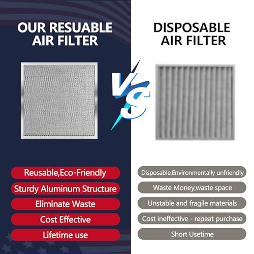 Image of 16x16x1 (Actual Size:15.47x15.47x0.82 Air Filter, Washable & Reusable Aluminum AC /HVAC Furnace Electrostatic Filter, Lifetime Permanent Air Filter, Easy to Clean, Healthier Home /Office)