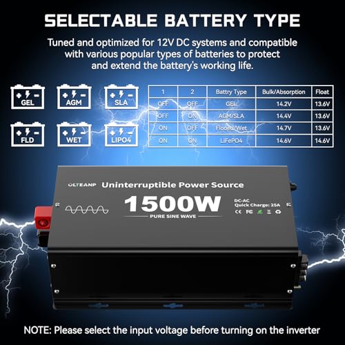Image of 1500W Sump Pump Battery Backup System, Pure Sine Wave Inverter Charger with 25A Fast Charging, Auto Transfer Switch for Basement Flood Protection During Outages, LCD Remote, 12V Deep Cycle Compatible