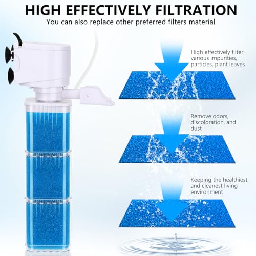 Image of fishkeeper Replacement Filter Sponge for Aquariums (3 Pack), Washable and Reusable Biological Filter Sponge Media for Fish Tanks